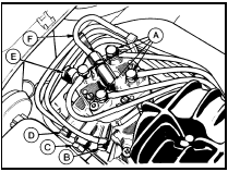 11.3 K-Jetronic fuel distributor pipe connections