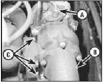 23.4 Turbocharger oil feed union (A), turbocharger exhaust manifold (B) and