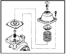 9.2 Exploded view of fuel pressure regulator - 1.4 CFI engine