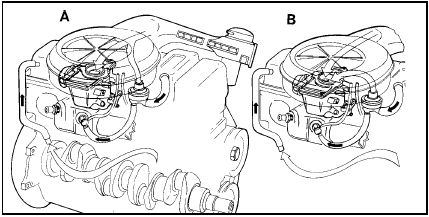 1.9 Typical crankcase ventilation system as used on CVH engines with