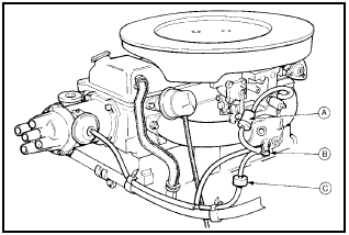 1.15c Emission control system layout for manual transmission models with