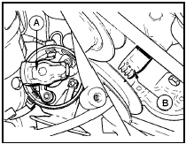 5.5 Distributor removal - OHV engines (contact breaker system)