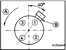 5.57 Correct alignment of distributor wiring plug - 1.4 litre fuel injection