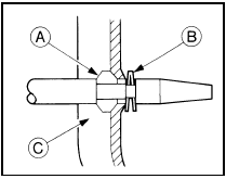 17.8 Sectional view of brake pedal and pushrod