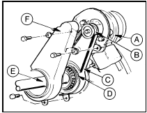 20.3a Modulator and drivebelt details