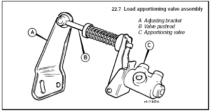 22.7 Load apportioning valve assembly