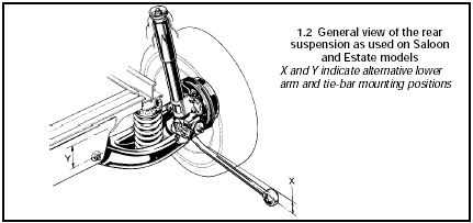 1.2 General view of the rear suspension as used on Saloon and Estate models