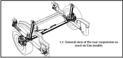 1.3 General view of the rear suspension as used on Van models
