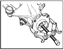 2.8 Using a two-legged puller to draw off the wheel hub