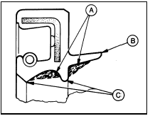 2.23 Sectional view of the hub bearing oil seal