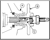 2.31 Using special tool 14-022 to fit the front hub and driveshaft