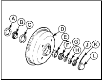 9.3 Exploded view of the rear hub bearings