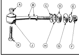 12.3 Exploded view of the rear tie-bar mountings - Saloon and Estate models