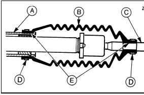 20.11 Steering gear bellows fitting details