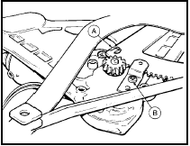 14.54b Window motor driveshaft circlip (A) and gear guide retaining screw (B)