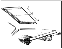 21.8 Fixing sequence for sunroof panel retaining screws