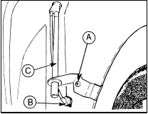 23.2 Manually operated aerial attachments - all except Cabriolet models