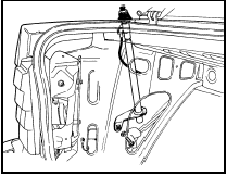 23.9 Manually operated aerial location on Cabriolet models