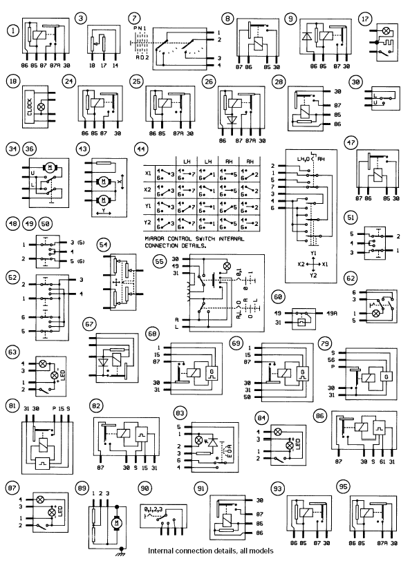 Internal connection details, all models