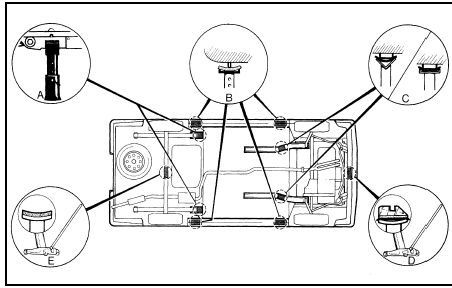 Jacking and support points on vehicle underside (Van models)