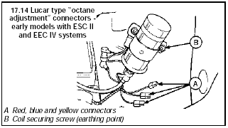 17.14 Lucar type octane adjustment connectors - early models with ESC II
